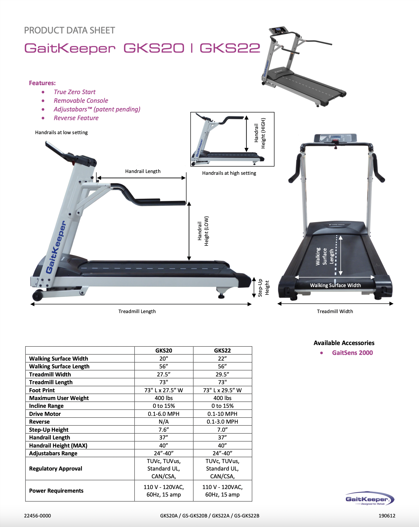 GaitKeeper S22 Therapy Treadmill With Gait Analysis